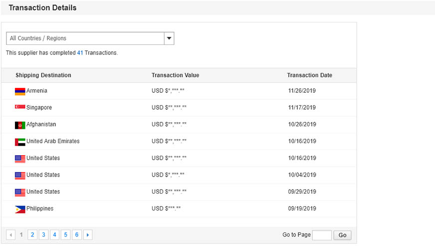 transaction history1