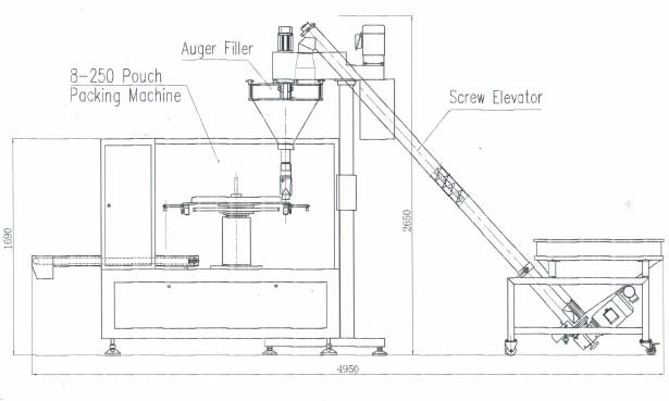 Rotary doypack powder packing machine5