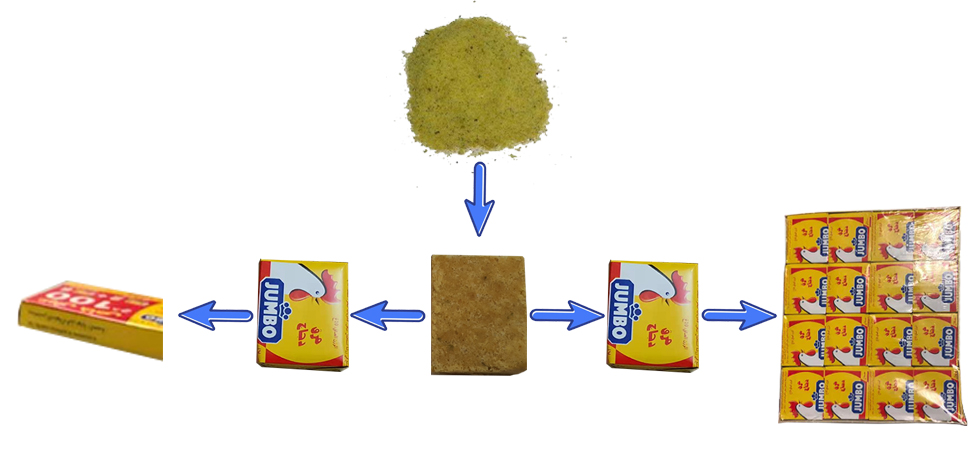 https://www.brightwingroup.com/10g-chicken-cube-two-type-packaging-method-line-for-customers-from-algeria.html