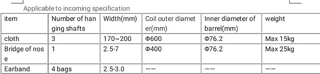 Automatic 3 layers disposable plane face mask making machine15