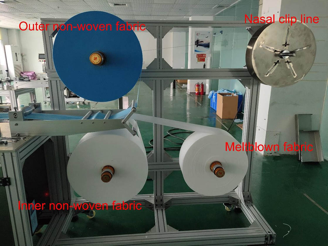 Automatic 3 layers disposable plane face mask making machine2