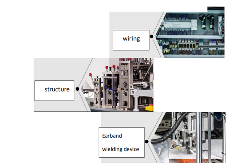 Automatic n95 mask making line11