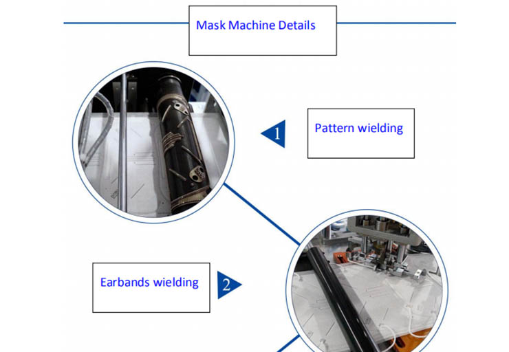 Automatic n95 mask making line8