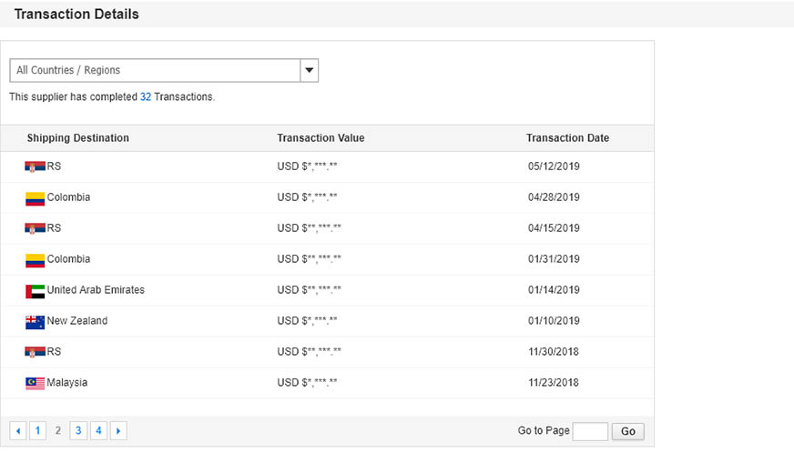 transaction history3