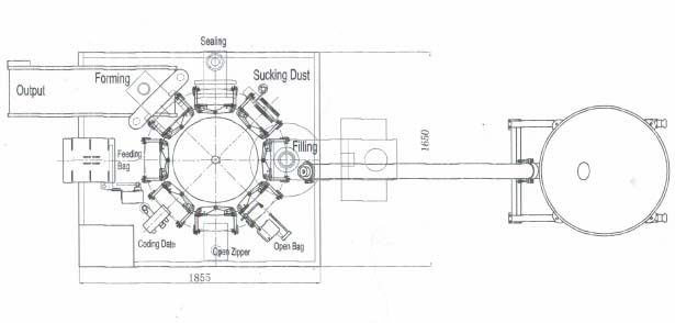 Rotary doypack powder packing machine6